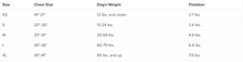 Load image into Gallery viewer, Table showing dog size chart with chest size, weight, and flotation values.